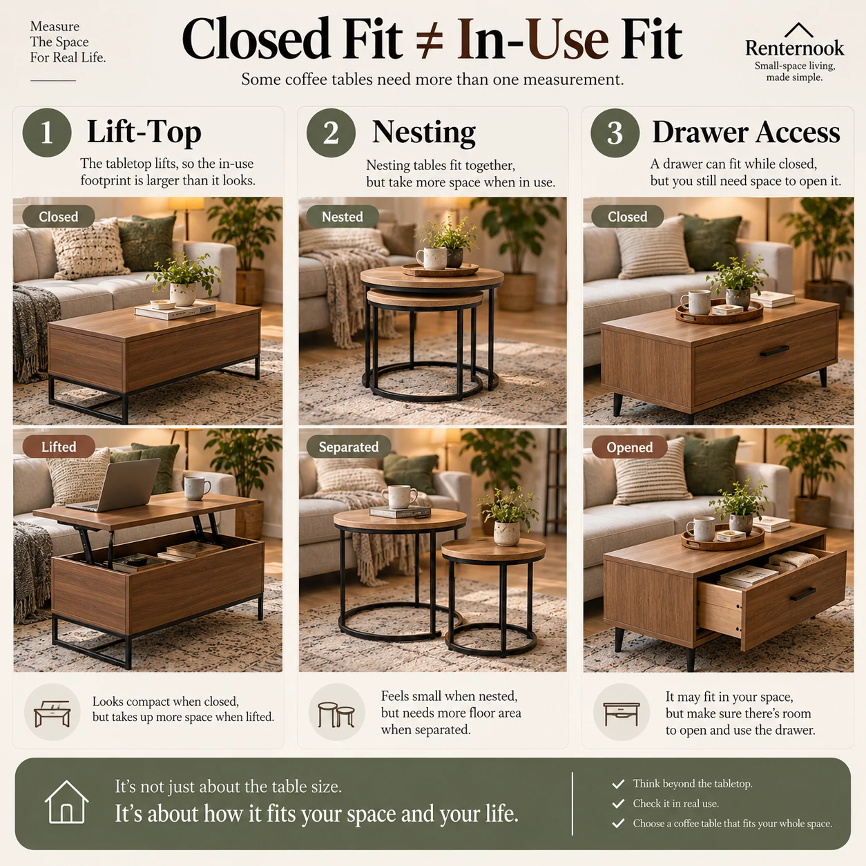 Coffee tables shown in lift-top, nesting, and drawer-access states to illustrate how the usable footprint changes during use.